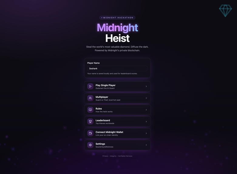 Midnight Heist – screenshot 1