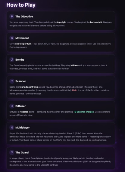 Midnight Heist – screenshot 5