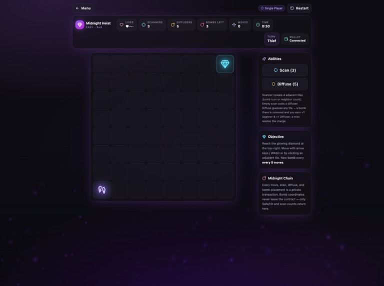 Midnight Heist – screenshot 6