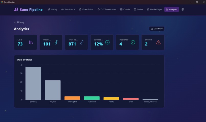 Suno Pipeline – screenshot 2