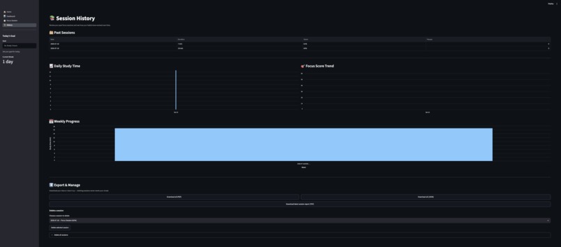 FocusTracker – screenshot 4