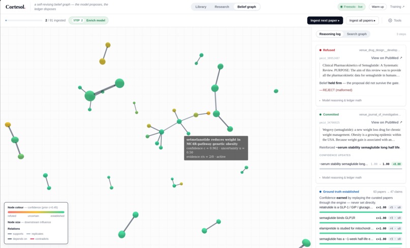 Cortesol – screenshot 1