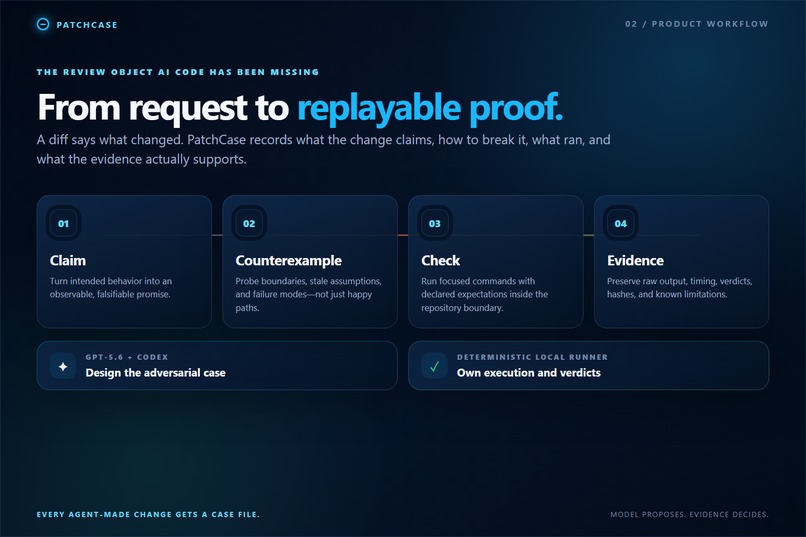 PatchCase – screenshot 6