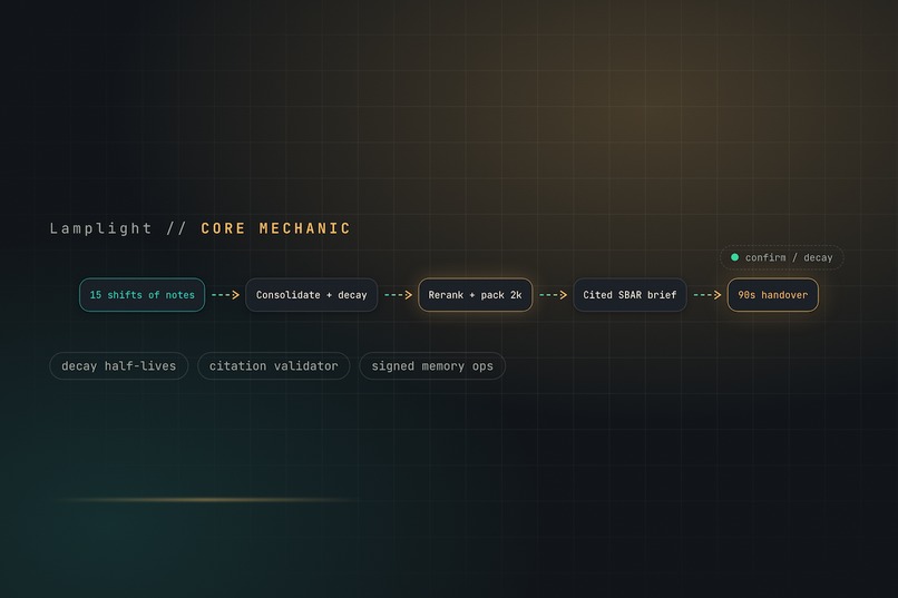 Lamplight – screenshot 1