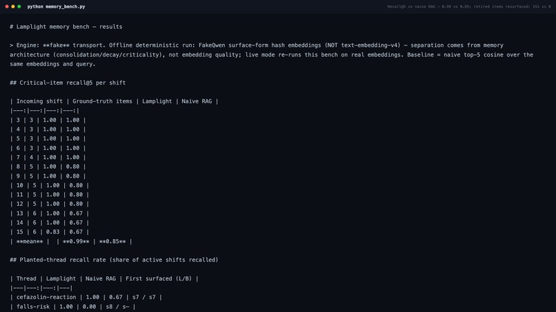 Lamplight – screenshot 5