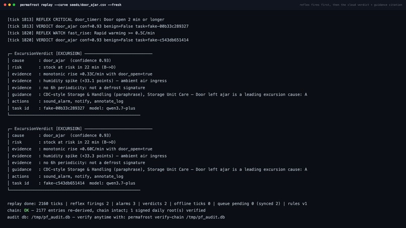 Permafrost – screenshot 3