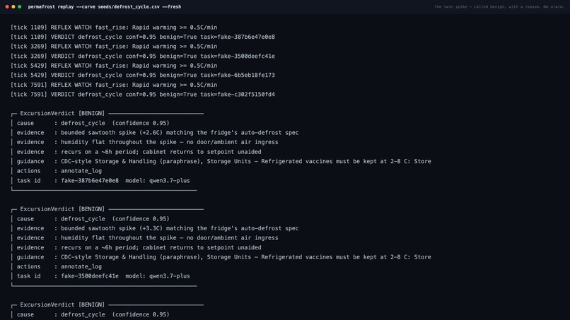Permafrost – screenshot 4