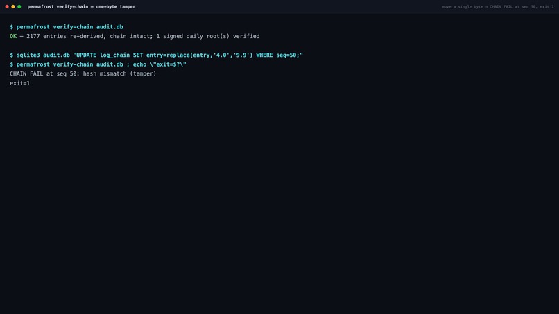 Permafrost – screenshot 6