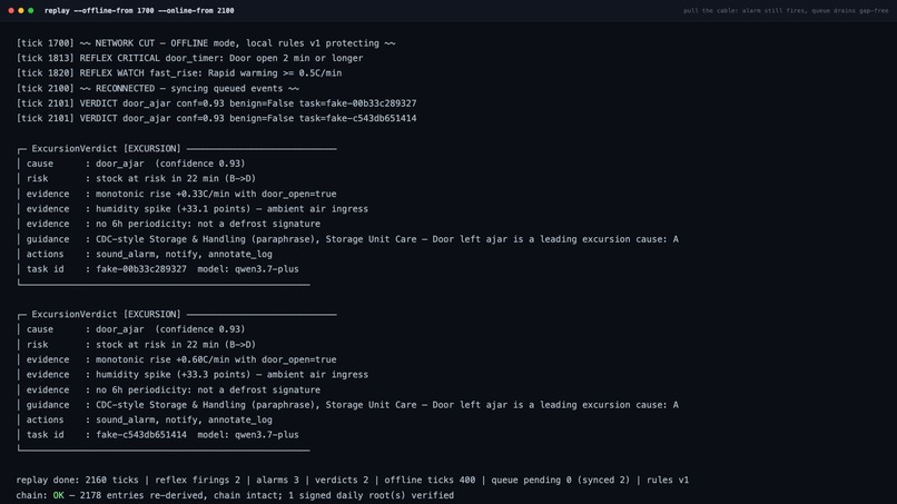 Permafrost – screenshot 5