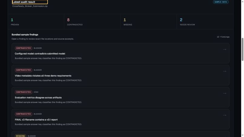 CrossReady – screenshot 2