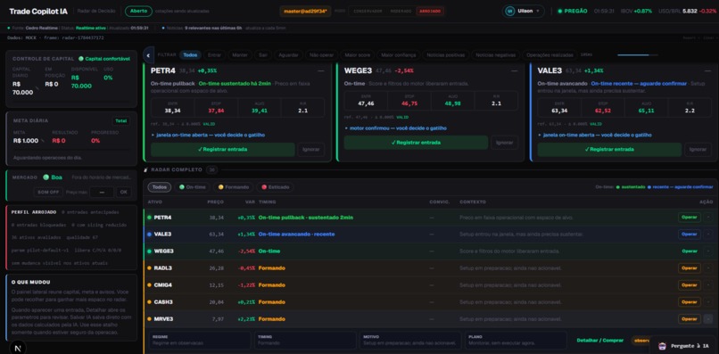Simple Trade Copilot – screenshot 1