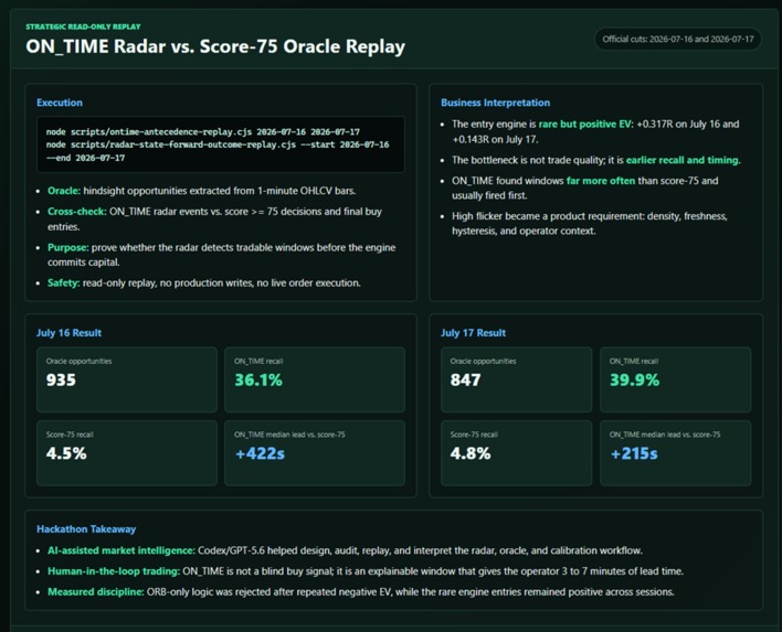 Simple Trade Copilot – screenshot 3