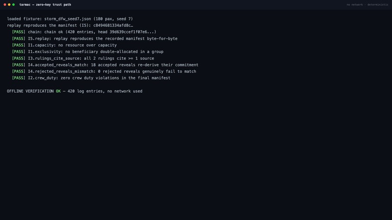 Tarmac – screenshot 3