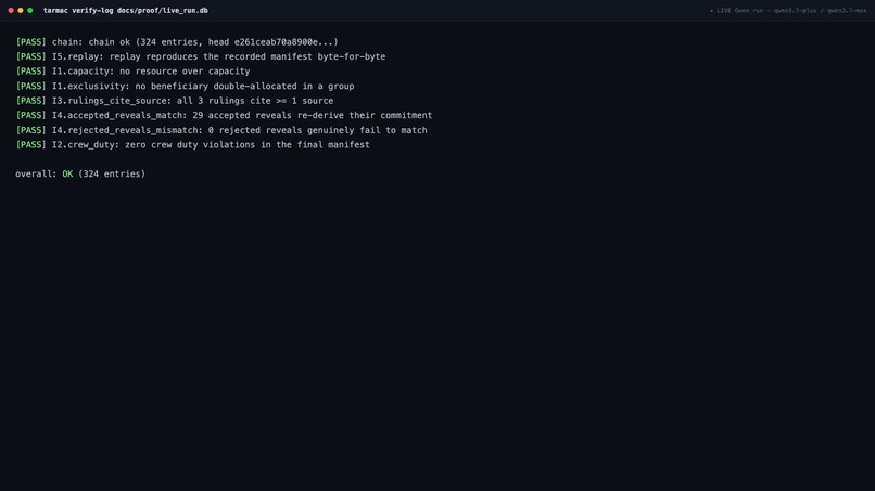 Tarmac – screenshot 6