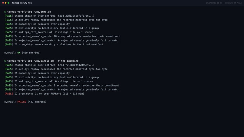 Tarmac – screenshot 6