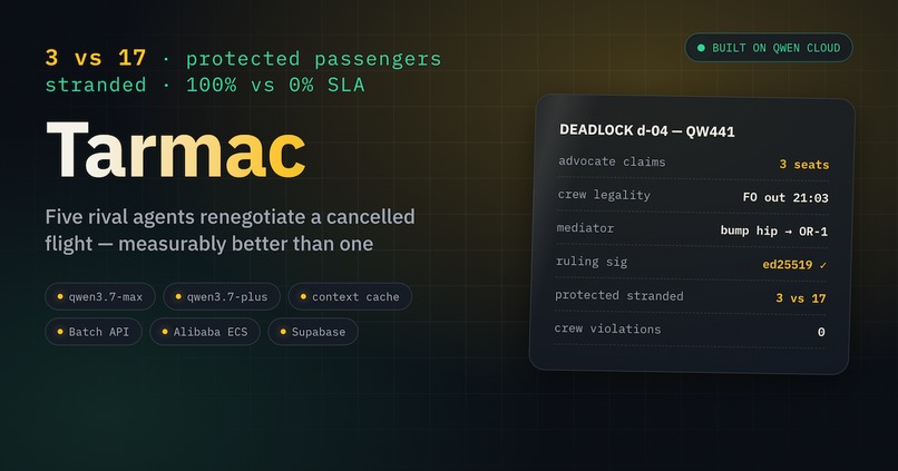 Tarmac – screenshot 7