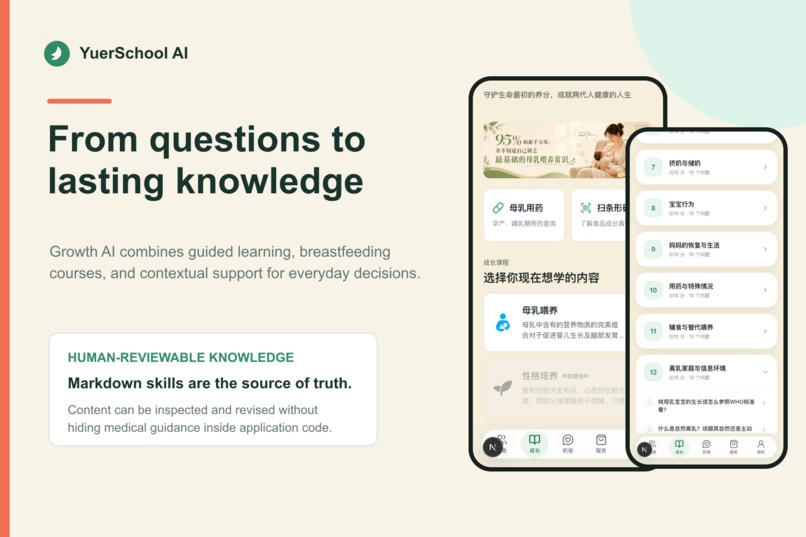 YuerSchool AI – screenshot 3