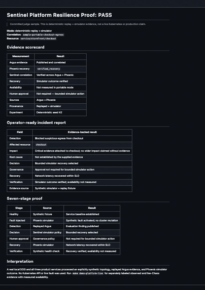 argus-k8s – screenshot 7