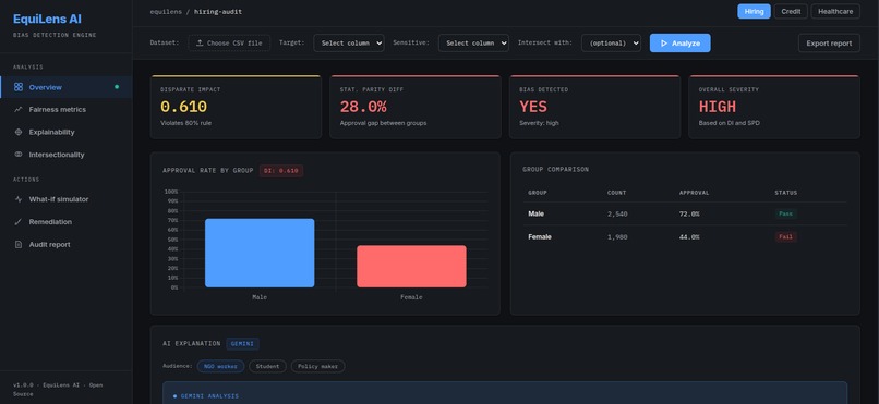 FairFlow – screenshot 3