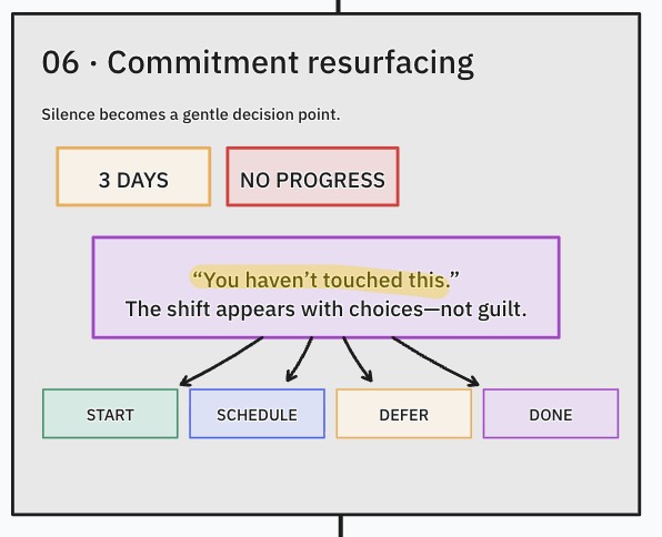 Second Shift – screenshot 2