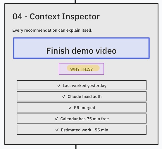 Second Shift – screenshot 4