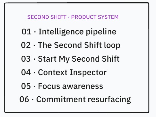 Second Shift – screenshot 7