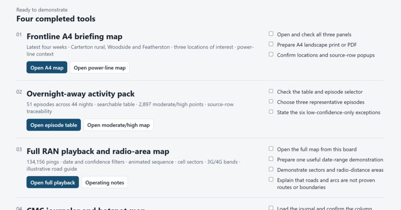 Future Board and Telecommunication RAN data viewer  – screenshot 1