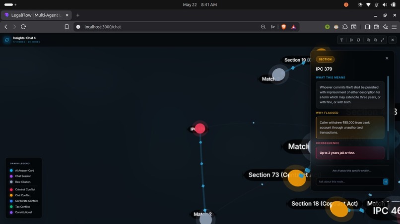 LegalFlow – screenshot 5