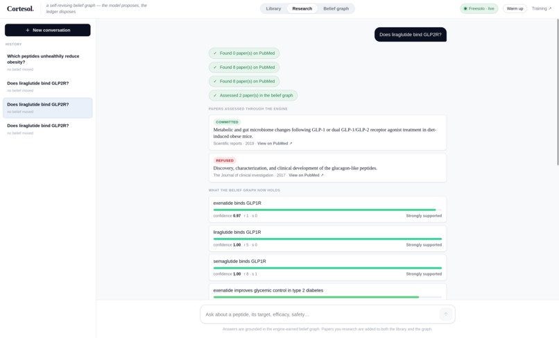 Cortesol – screenshot 2