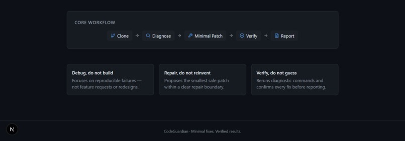 CodeGuardian – screenshot 1
