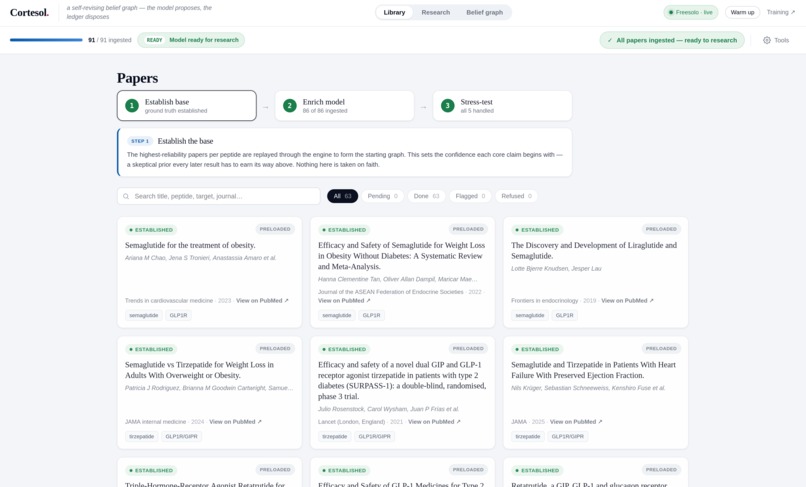Cortesol – screenshot 3