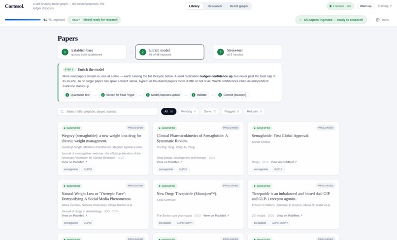 Cortesol – screenshot 4