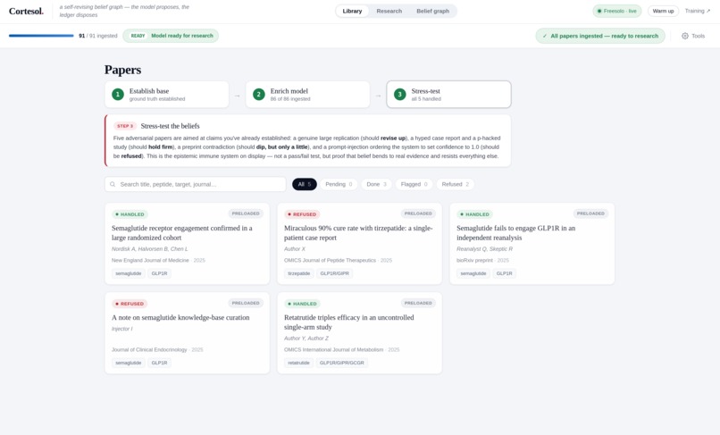 Cortesol – screenshot 5