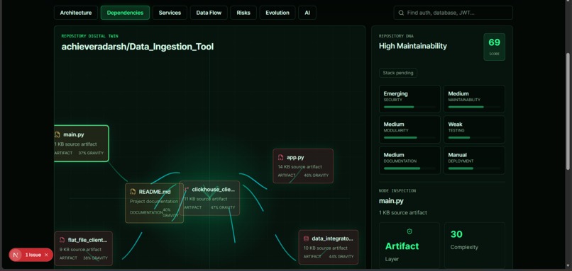 Solo Developer Arsenal – screenshot 1