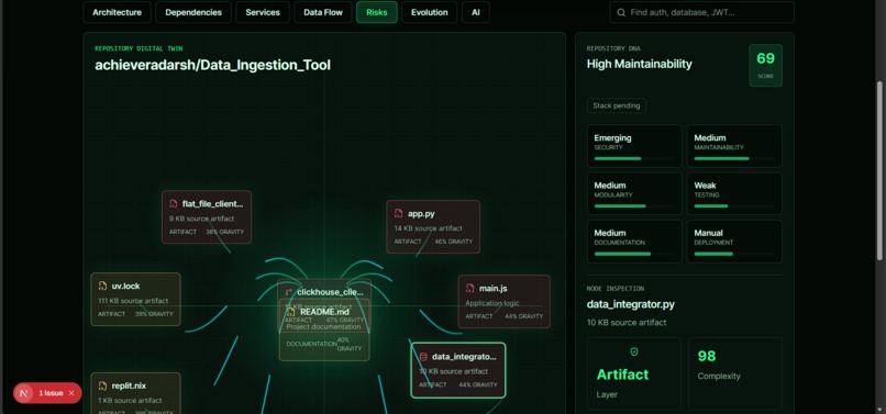 Solo Developer Arsenal – screenshot 2