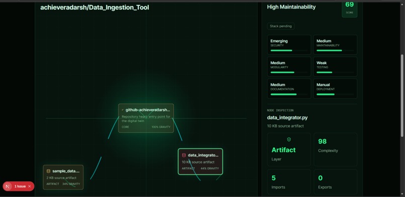 Solo Developer Arsenal – screenshot 3