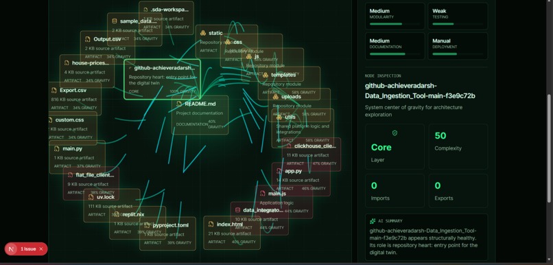 Solo Developer Arsenal – screenshot 4