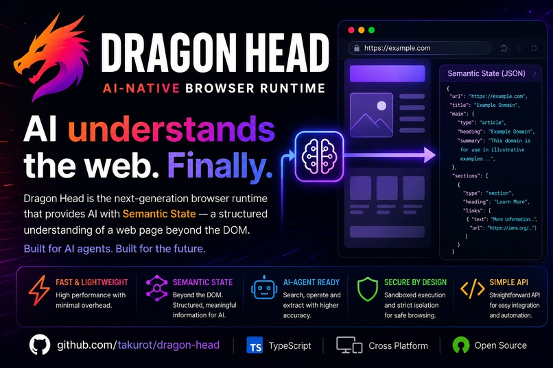 Dragon Head – screenshot 1