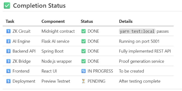 Veri-Skill:Zero-Knowledge AI Screener – screenshot 4