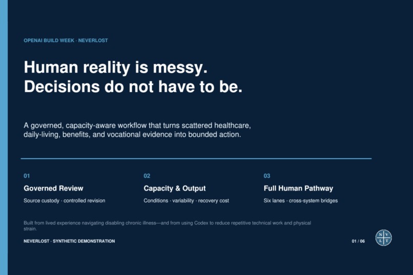 Neverlost: The Full Human Pathway – screenshot 1
