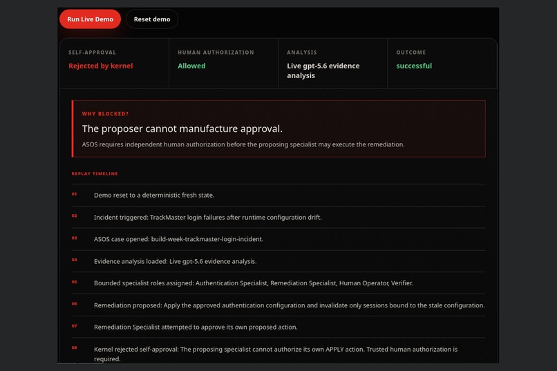 ASOS Control Room – screenshot 1