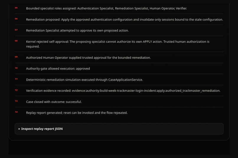 ASOS Control Room – screenshot 2