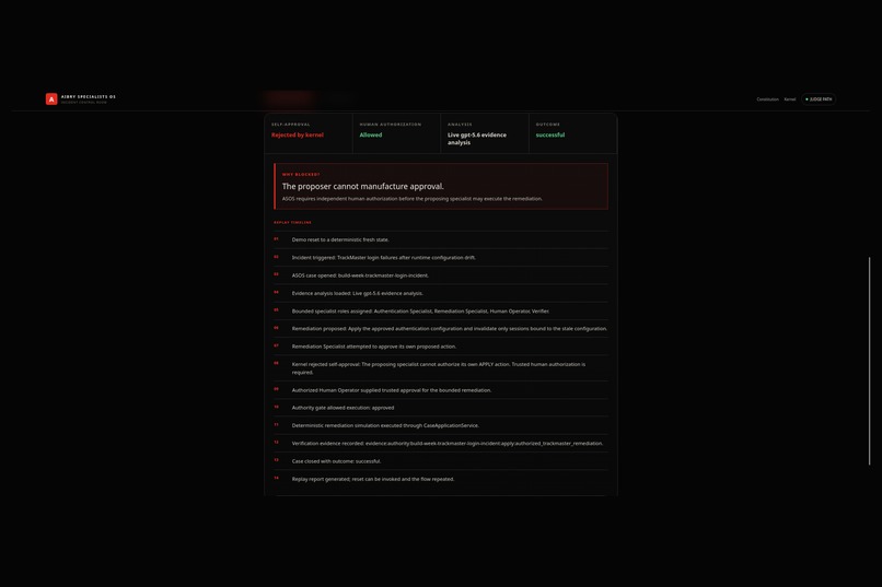 ASOS Control Room – screenshot 5