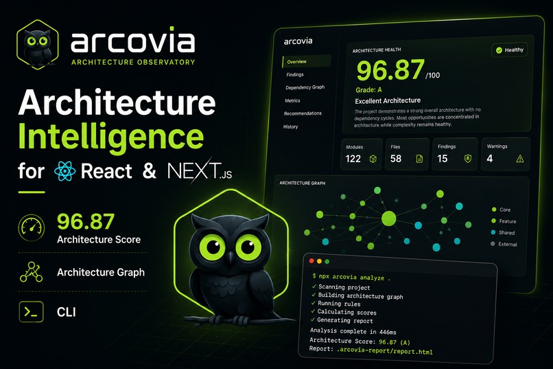 Arcovia – screenshot 1