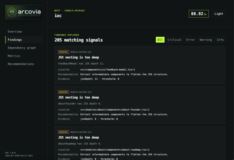 Arcovia – screenshot 9