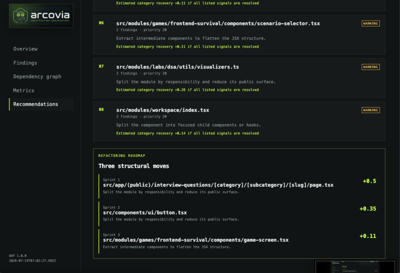 Arcovia – screenshot 7
