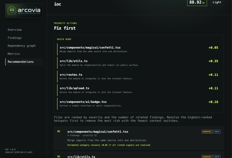 Arcovia – screenshot 8