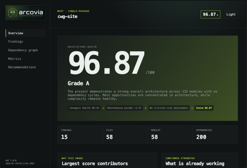 Arcovia – screenshot 4