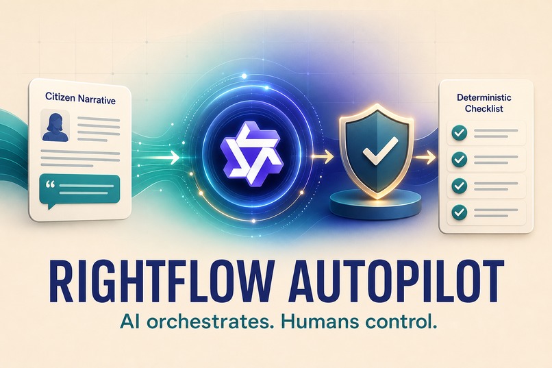 RightFlow Autopilot – screenshot 2