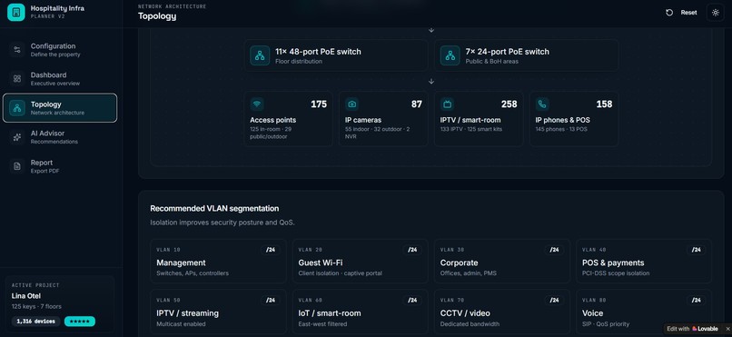 Hospitality Infrastructure Planner v2 – screenshot 3